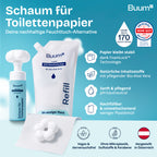 Buum® Badezimmer Set