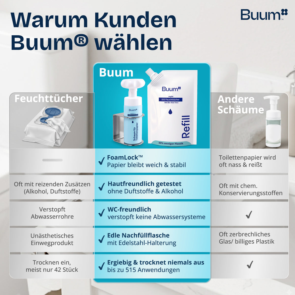 Buum® Refill