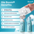 Buum® Badezimmer Set