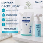 Buum® Badezimmer Set