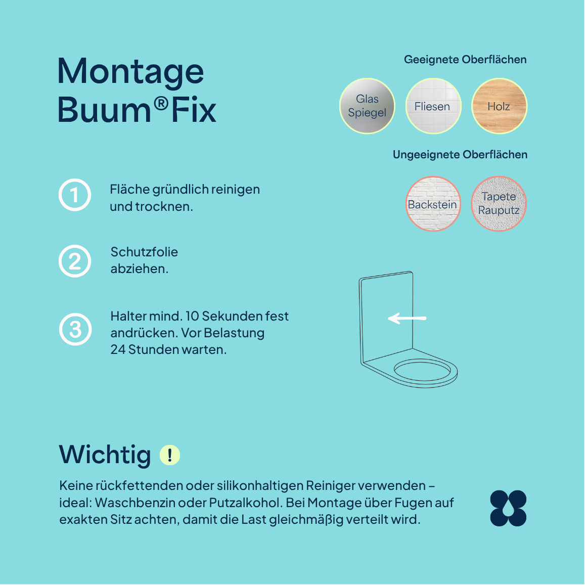 Buum® Fix Wandhalter - Buum® Shop