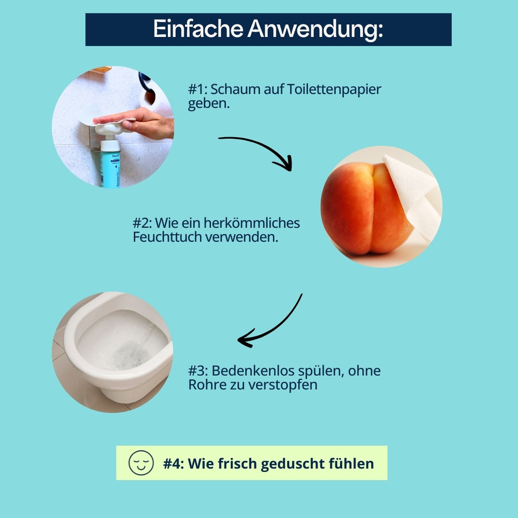 Buum® Badezimmer Set