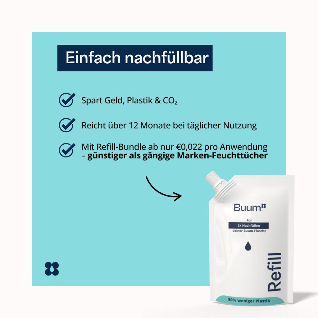 Buum® Badezimmer Set