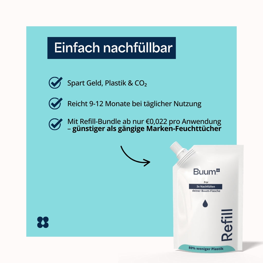 Buum® Schaum + Buum®Pump Set