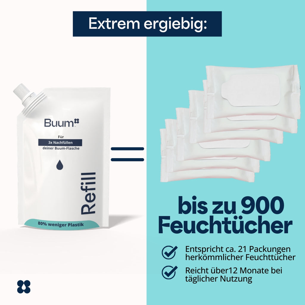 Buum® Refill - Buum® Refill – Feuchttuchschaum Nachfüllung für 9 Monate