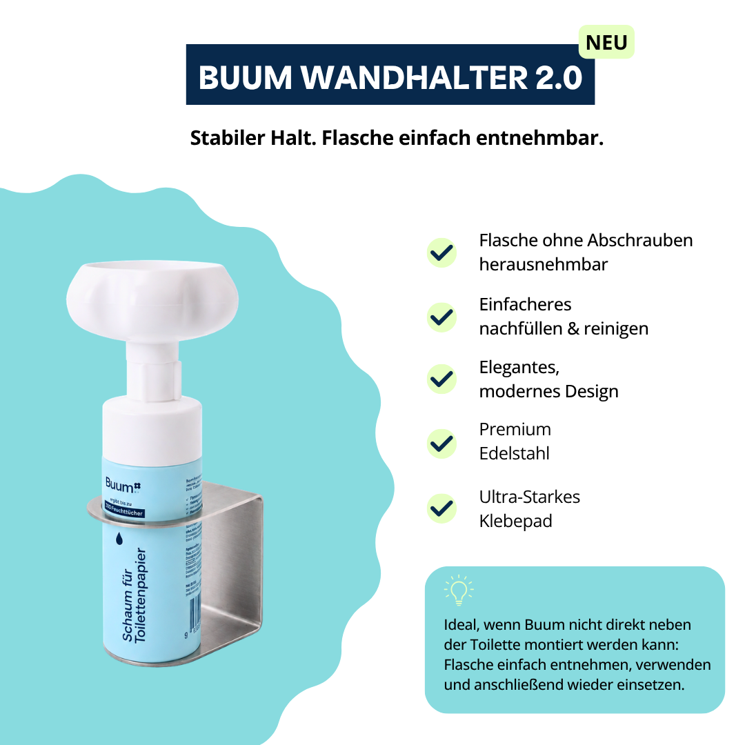Buum® Fix Wandhalter 2.0